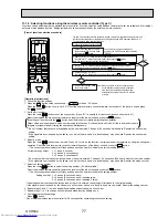 Предварительный просмотр 77 страницы Mitsubishi Electric Mr.Slim PUHZ-FRP71VHA Service Manual