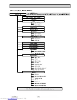 Предварительный просмотр 79 страницы Mitsubishi Electric Mr.Slim PUHZ-FRP71VHA Service Manual