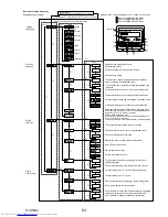 Предварительный просмотр 83 страницы Mitsubishi Electric Mr.Slim PUHZ-FRP71VHA Service Manual