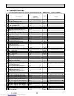 Предварительный просмотр 86 страницы Mitsubishi Electric Mr.Slim PUHZ-FRP71VHA Service Manual