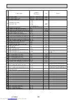 Предварительный просмотр 88 страницы Mitsubishi Electric Mr.Slim PUHZ-FRP71VHA Service Manual