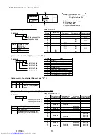 Предварительный просмотр 90 страницы Mitsubishi Electric Mr.Slim PUHZ-FRP71VHA Service Manual