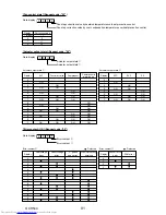 Предварительный просмотр 91 страницы Mitsubishi Electric Mr.Slim PUHZ-FRP71VHA Service Manual