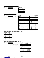 Предварительный просмотр 92 страницы Mitsubishi Electric Mr.Slim PUHZ-FRP71VHA Service Manual