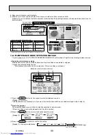 Предварительный просмотр 96 страницы Mitsubishi Electric Mr.Slim PUHZ-FRP71VHA Service Manual