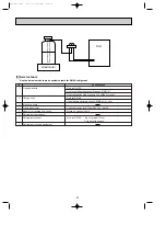 Предварительный просмотр 4 страницы Mitsubishi Electric Mr.Slim PUHZ-P100VHA Service Manual