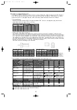 Предварительный просмотр 5 страницы Mitsubishi Electric Mr.Slim PUHZ-P100VHA Service Manual