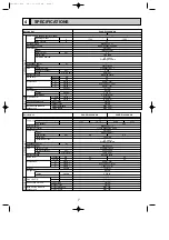 Предварительный просмотр 7 страницы Mitsubishi Electric Mr.Slim PUHZ-P100VHA Service Manual