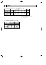 Предварительный просмотр 8 страницы Mitsubishi Electric Mr.Slim PUHZ-P100VHA Service Manual