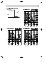 Предварительный просмотр 9 страницы Mitsubishi Electric Mr.Slim PUHZ-P100VHA Service Manual