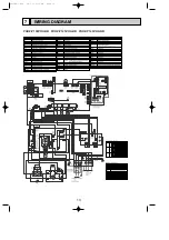 Предварительный просмотр 13 страницы Mitsubishi Electric Mr.Slim PUHZ-P100VHA Service Manual