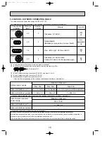 Предварительный просмотр 16 страницы Mitsubishi Electric Mr.Slim PUHZ-P100VHA Service Manual