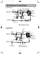 Предварительный просмотр 19 страницы Mitsubishi Electric Mr.Slim PUHZ-P100VHA Service Manual