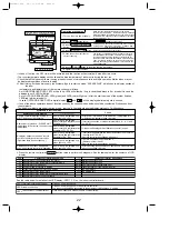 Предварительный просмотр 22 страницы Mitsubishi Electric Mr.Slim PUHZ-P100VHA Service Manual