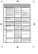 Предварительный просмотр 34 страницы Mitsubishi Electric Mr.Slim PUHZ-P100VHA Service Manual