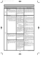 Предварительный просмотр 36 страницы Mitsubishi Electric Mr.Slim PUHZ-P100VHA Service Manual