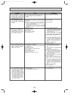 Предварительный просмотр 39 страницы Mitsubishi Electric Mr.Slim PUHZ-P100VHA Service Manual