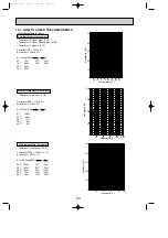 Предварительный просмотр 50 страницы Mitsubishi Electric Mr.Slim PUHZ-P100VHA Service Manual