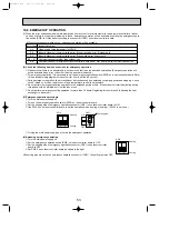 Предварительный просмотр 53 страницы Mitsubishi Electric Mr.Slim PUHZ-P100VHA Service Manual