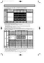 Предварительный просмотр 58 страницы Mitsubishi Electric Mr.Slim PUHZ-P100VHA Service Manual