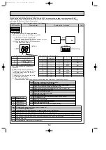 Предварительный просмотр 62 страницы Mitsubishi Electric Mr.Slim PUHZ-P100VHA Service Manual