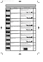 Предварительный просмотр 63 страницы Mitsubishi Electric Mr.Slim PUHZ-P100VHA Service Manual