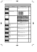 Предварительный просмотр 65 страницы Mitsubishi Electric Mr.Slim PUHZ-P100VHA Service Manual