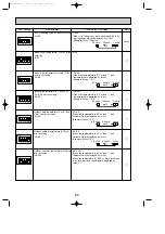 Предварительный просмотр 68 страницы Mitsubishi Electric Mr.Slim PUHZ-P100VHA Service Manual