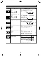 Предварительный просмотр 69 страницы Mitsubishi Electric Mr.Slim PUHZ-P100VHA Service Manual