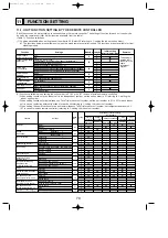 Предварительный просмотр 70 страницы Mitsubishi Electric Mr.Slim PUHZ-P100VHA Service Manual