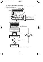 Предварительный просмотр 71 страницы Mitsubishi Electric Mr.Slim PUHZ-P100VHA Service Manual