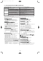 Предварительный просмотр 74 страницы Mitsubishi Electric Mr.Slim PUHZ-P100VHA Service Manual