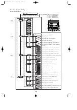 Предварительный просмотр 75 страницы Mitsubishi Electric Mr.Slim PUHZ-P100VHA Service Manual