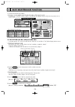 Предварительный просмотр 76 страницы Mitsubishi Electric Mr.Slim PUHZ-P100VHA Service Manual