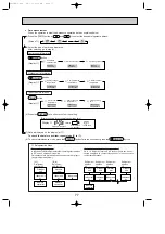 Предварительный просмотр 77 страницы Mitsubishi Electric Mr.Slim PUHZ-P100VHA Service Manual