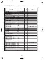 Предварительный просмотр 80 страницы Mitsubishi Electric Mr.Slim PUHZ-P100VHA Service Manual