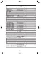 Предварительный просмотр 81 страницы Mitsubishi Electric Mr.Slim PUHZ-P100VHA Service Manual