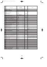 Предварительный просмотр 82 страницы Mitsubishi Electric Mr.Slim PUHZ-P100VHA Service Manual