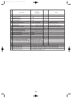 Предварительный просмотр 83 страницы Mitsubishi Electric Mr.Slim PUHZ-P100VHA Service Manual