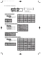 Предварительный просмотр 84 страницы Mitsubishi Electric Mr.Slim PUHZ-P100VHA Service Manual