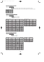 Предварительный просмотр 85 страницы Mitsubishi Electric Mr.Slim PUHZ-P100VHA Service Manual