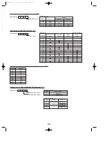 Предварительный просмотр 86 страницы Mitsubishi Electric Mr.Slim PUHZ-P100VHA Service Manual