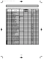 Предварительный просмотр 101 страницы Mitsubishi Electric Mr.Slim PUHZ-P100VHA Service Manual