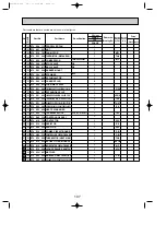 Предварительный просмотр 107 страницы Mitsubishi Electric Mr.Slim PUHZ-P100VHA Service Manual