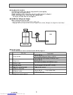 Preview for 5 page of Mitsubishi Electric Mr.Slim PUHZ-P100VHA2 Service Manual