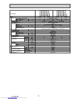 Preview for 9 page of Mitsubishi Electric Mr.Slim PUHZ-P100VHA2 Service Manual