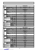 Preview for 10 page of Mitsubishi Electric Mr.Slim PUHZ-P100VHA2 Service Manual