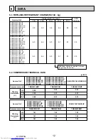 Preview for 12 page of Mitsubishi Electric Mr.Slim PUHZ-P100VHA2 Service Manual