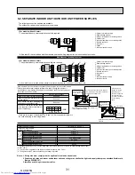 Preview for 31 page of Mitsubishi Electric Mr.Slim PUHZ-P100VHA2 Service Manual