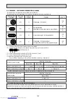 Preview for 32 page of Mitsubishi Electric Mr.Slim PUHZ-P100VHA2 Service Manual